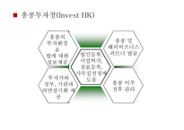 [투자론] 홍콩의 투자환경 분석-15
