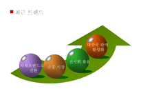 [투자론] 홍콩의 투자환경 분석-20