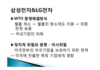 [경영학] 기업의 국제경영 사례-4