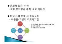 [경영학] 기업의 국제경영 사례-8