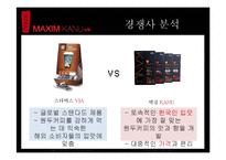 [광고론] 맥심 카누 광고 전략-18