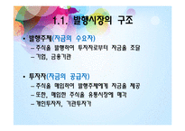 [투자론] 증권시장의 구성과 운용-8