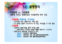 [투자론] 증권시장의 구성과 운용-11