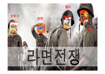 [경영학] 삼양식품 문제점 및 해결방안-1