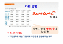 [경영학] 삼양식품 문제점 및 해결방안-8