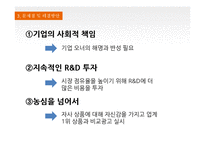 [경영학] 삼양식품 문제점 및 해결방안-20