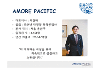 [경영학] 아모레 퍼시픽 기업분석-3