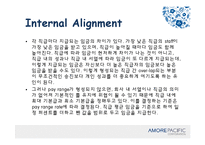[경영학] 아모레 퍼시픽 기업분석-10