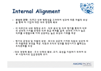 [경영학] 아모레 퍼시픽 기업분석-12