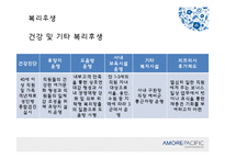 [경영학] 아모레 퍼시픽 기업분석-18