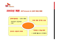 [경영조직론] SK텔레콤 민영화 및 신세기통신 합병 사례 연구-17
