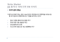 [경영학] 중소기업 Niche Market 사례 연구-7
