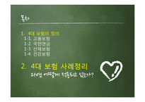[노사관계론] 4대보험의 정의와 사례 연구-17