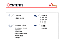 [경영학] SK 에너지 마케팅 전략-2