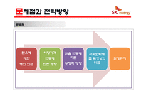 [경영학] SK 에너지 마케팅 전략-20
