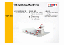 한샘 Strategy Map 분석-6