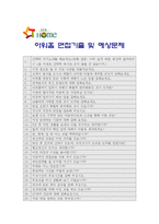[아워홈자기소개서] 2013 아워홈자기소개서 합격예문+[면접기출문제]_아워홈자기소개서예문_아워홈자기소개서샘플_아워홈자소서-3
