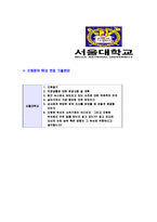 [서울대학교-교직원공채합격자기소개서]서울대학교자기소개서,서울대학교합격자기소개서,자소서,합격자소서,자기소개서,자소서,이력서,입사지원서-6