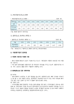 우리나라 다문화가정의 현황, 문제점, 해결방안-8