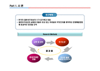 결혼이주여성(이주결혼여성)가족의 정의 및 발생원인, 문제점과 해결방안(가족치료법) 및 관련법안-4