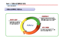 [생산시스템경영] MRP 자재소요계획에 대한 전반적인 프레젠테이션 자료-6