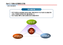 [생산시스템경영] MRP 자재소요계획에 대한 전반적인 프레젠테이션 자료-16