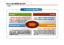 [광고론]우리나라 아파트 광고전략 분석(현대 아이파크, GS 자이, 대림 E 편한세상, 삼성 래미안 등)4대 매체별 전략 분석-13