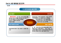 [광고론]우리나라 아파트 광고전략 분석(현대 아이파크, GS 자이, 대림 E 편한세상, 삼성 래미안 등)4대 매체별 전략 분석-15