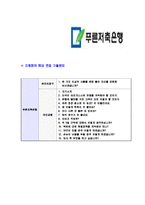 [푸른저축은행-신입사원합격자기소개서]푸른저축은행자기소개서,푸른저축은행합격자기소개서,저축은행자소서,합격자소서,자기소개서,자소서,이력서,입사지원서-6