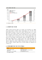 (A+ 레포트) 스마트폰의 출현에 따른 통신사업자의 신사업 전략-2