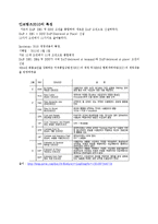 인코텀즈2010(incoterms 2010)-2