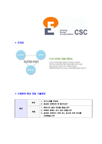 [창성-신입사원공채합격자기소개서]창성자기소개서,창성합격자기소개서,자소서,동현전자합격자소서,자기소개서,자소서,이력서,입사지원서-6