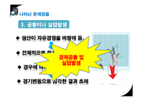 자본주의의 위기, 그 원인과 해법-12