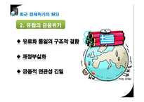 자본주의의 위기, 그 원인과 해법-20