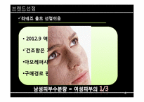 아모레퍼시픽 라네즈옴므 남성용화장품키트 신제품마케팅전략-4
