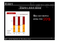 아모레퍼시픽 라네즈옴므 남성용화장품키트 신제품마케팅전략-7