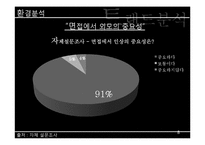 아모레퍼시픽 라네즈옴므 남성용화장품키트 신제품마케팅전략-8