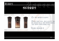아모레퍼시픽 라네즈옴므 남성용화장품키트 신제품마케팅전략-12