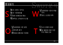 아모레퍼시픽 라네즈옴므 남성용화장품키트 신제품마케팅전략-13