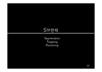 아모레퍼시픽 라네즈옴므 남성용화장품키트 신제품마케팅전략-15