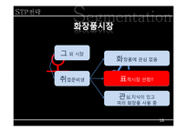 아모레퍼시픽 라네즈옴므 남성용화장품키트 신제품마케팅전략-16