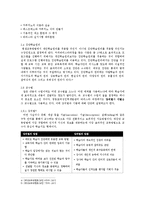 서울 영등포여성인력개발센타 바리스타과정 사례조사-6