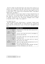서울 영등포여성인력개발센타 바리스타과정 사례조사-13
