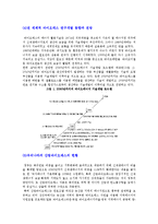 바이오매스와 목질바이오매스-3