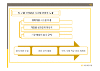 [기업분석]KB국민은행 기업분석-5