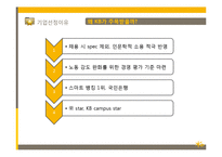 [기업분석]KB국민은행 기업분석-6