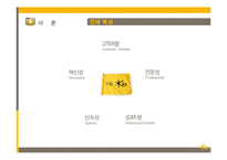 [기업분석]KB국민은행 기업분석-11