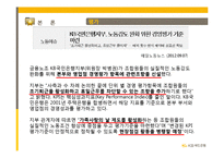 [기업분석]KB국민은행 기업분석-19