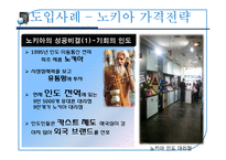 [마케팅]국제가격전략-11