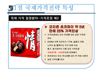 [마케팅]국제가격전략-19